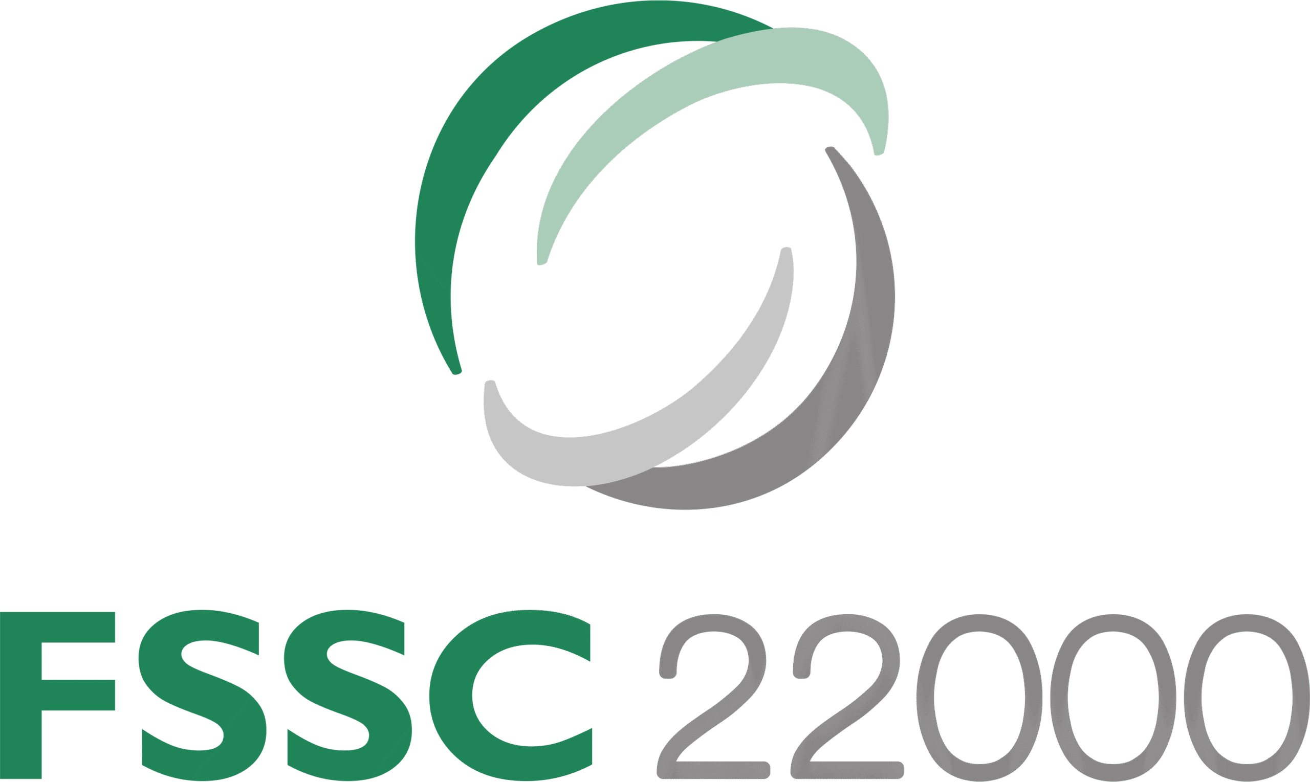 FSSC 22000